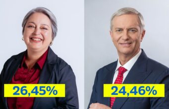 Jara y Kast pasan a segunda vuelta en una jornada electoral marcada por sorpresas